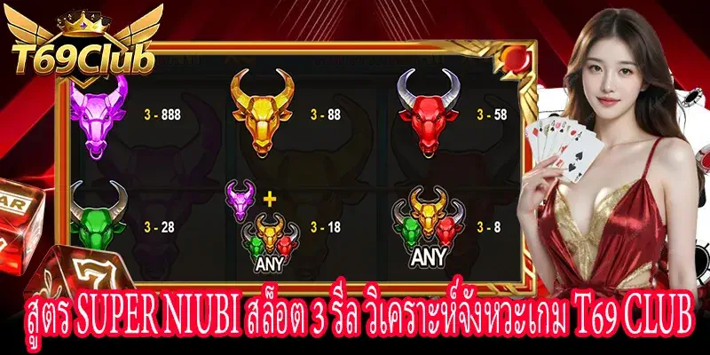 ตัวอย่างผลลัพธ์สล็อต Super Niubi แบบ 1 เส้นจ่ายเงิน