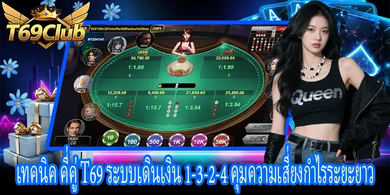 เทคนิค คี่คู่ ระบบเดินเงิน 1-3-2-4 ลดขาดทุนเพิ่มกำไร