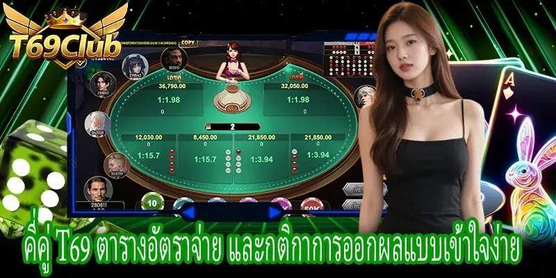 ตารางอัตราจ่ายคี่คู่ T69 พร้อมอธิบายกติกาและรูปแบบเดิมพัน