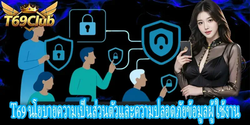 T69 Club privacy policy overview user data protection security
