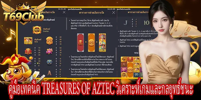 คู่มือ Treasures of Aztec วิเคราะห์กลยุทธ์เล่นสล็อตและระบบเกม